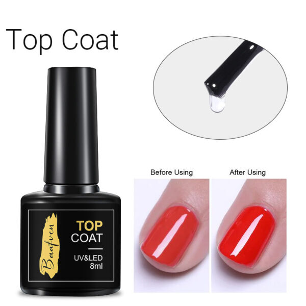 Top Coat - Glossy