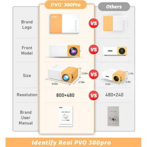 PVO YG300 Pro Mini LED Projector