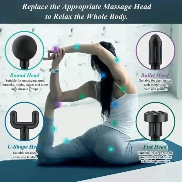 USB Mini Massage Gun Fascia Machine Muscle Relaxation Vibrating Gun Rod Massage Fitness Equipment Neck Grab Fascia Gun